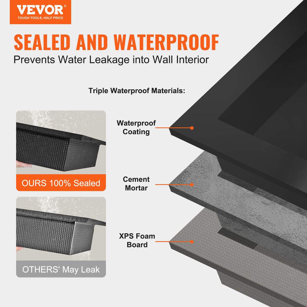 Recessed Shower Niche 16x24 Inch Tile-Ready with Double Shelf, 100% Waterproof XPS Foam Wall Niche, Square Corners Built-In Storage for Shower & Bathroom, Black