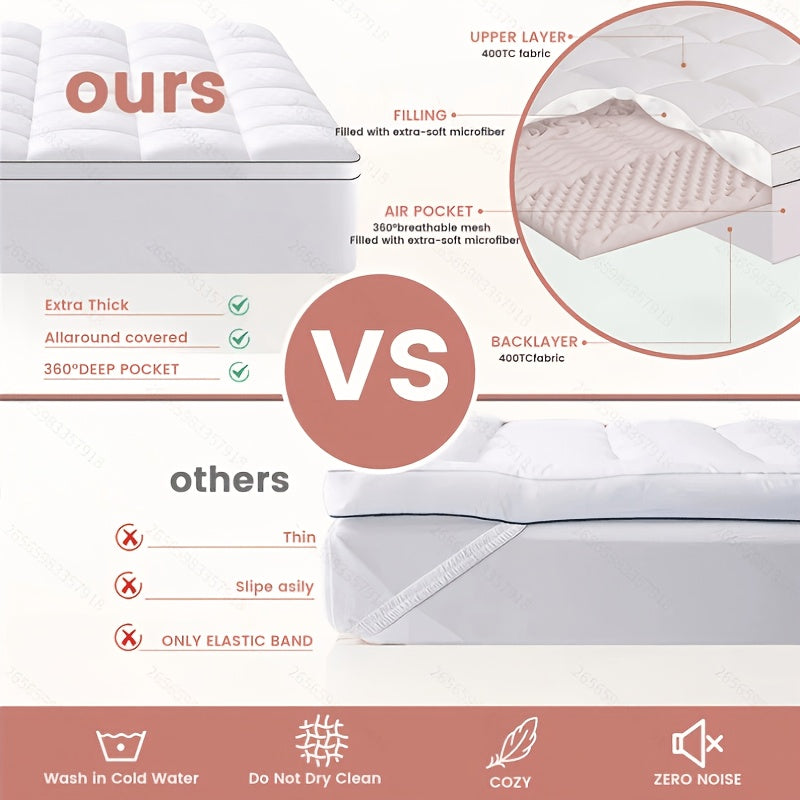 Fitted Mattress Protector Cover Thickened Deep Pocket Stay-Put Elastic – Spill-Proof Breathable Bed Pad Black Gray White Blue Twin Full Queen King Cal King