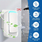 Plug-In Ionic Air Purifier Filterless Silent Odor Neutralizer for Home Pet Smoke Cooking Office Gym 24/7 Zero Maintenance 2 4 6pcs