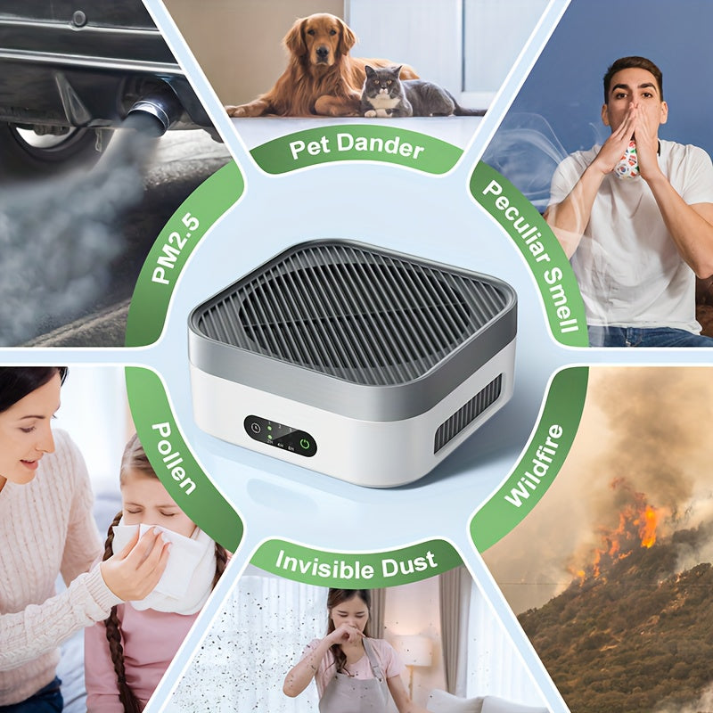 True HEPA Air Purifier 600 sq ft 3-Stage Filtration USB-C Silent 16dB Sleep Mode for Home Bedroom Pets Dust Pollen Smoke Desk Car Travel