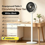 5-in-1 RV Ventilation USB Fan 4000mAh 5 Speed Settings Dual Head Type-C & USB Charging Port for Indoor Outdoor Bedroom Office Camping RV Personal Cooling
