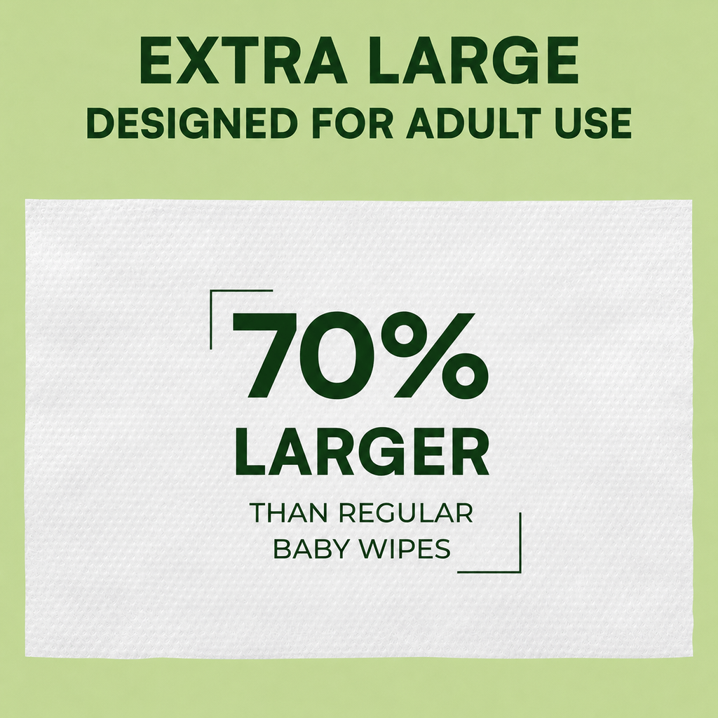 Adult Wet Wipes Supersized 240 Count (4 Packs), Cucumber Scent with Aloe Vera & Vitamin E, Baby-Soft Alcohol-Free Personal Hygiene Wipes for Men & Women, Microwave-Friendly