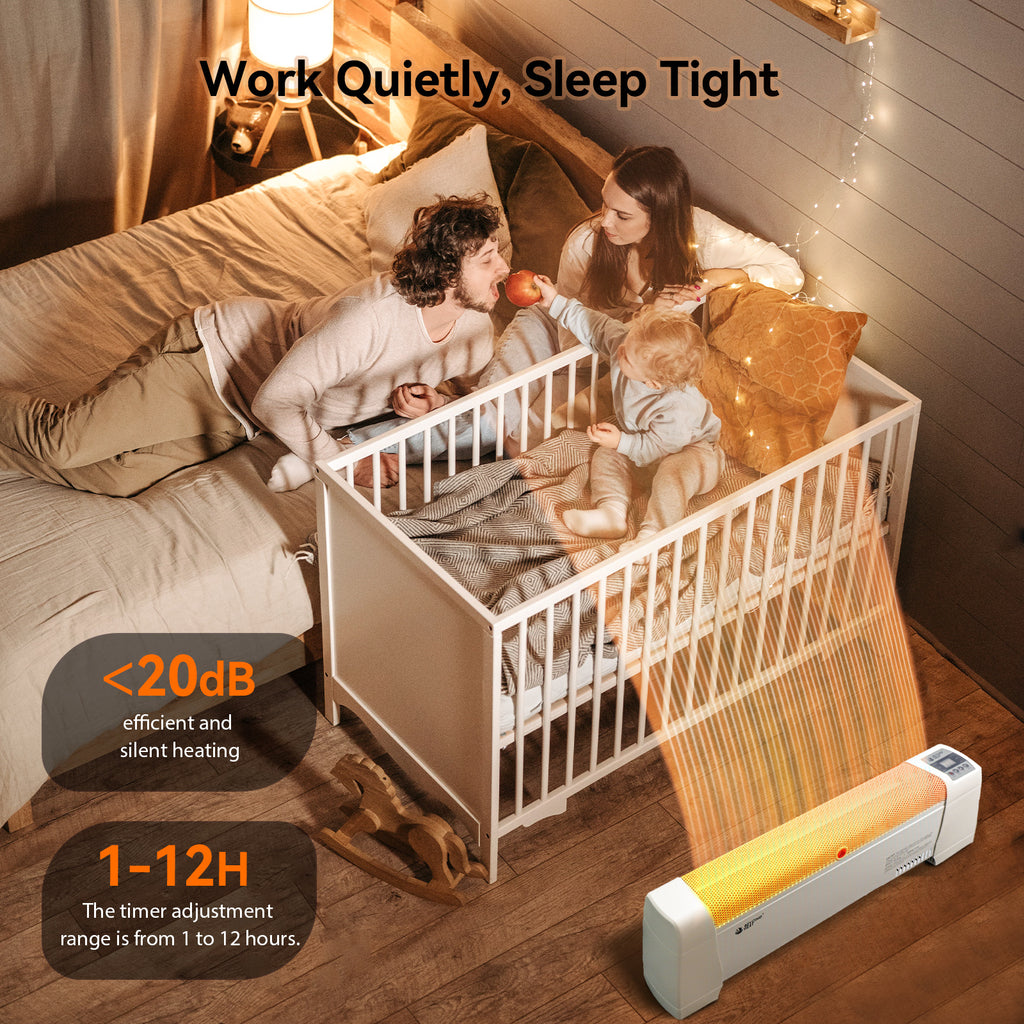 Baseboard Heater Electric 1500W Convection Adjustable Thermostat Overheat Protection Tip-Over Safety Quiet Operation ETL Approved White Manual Digital