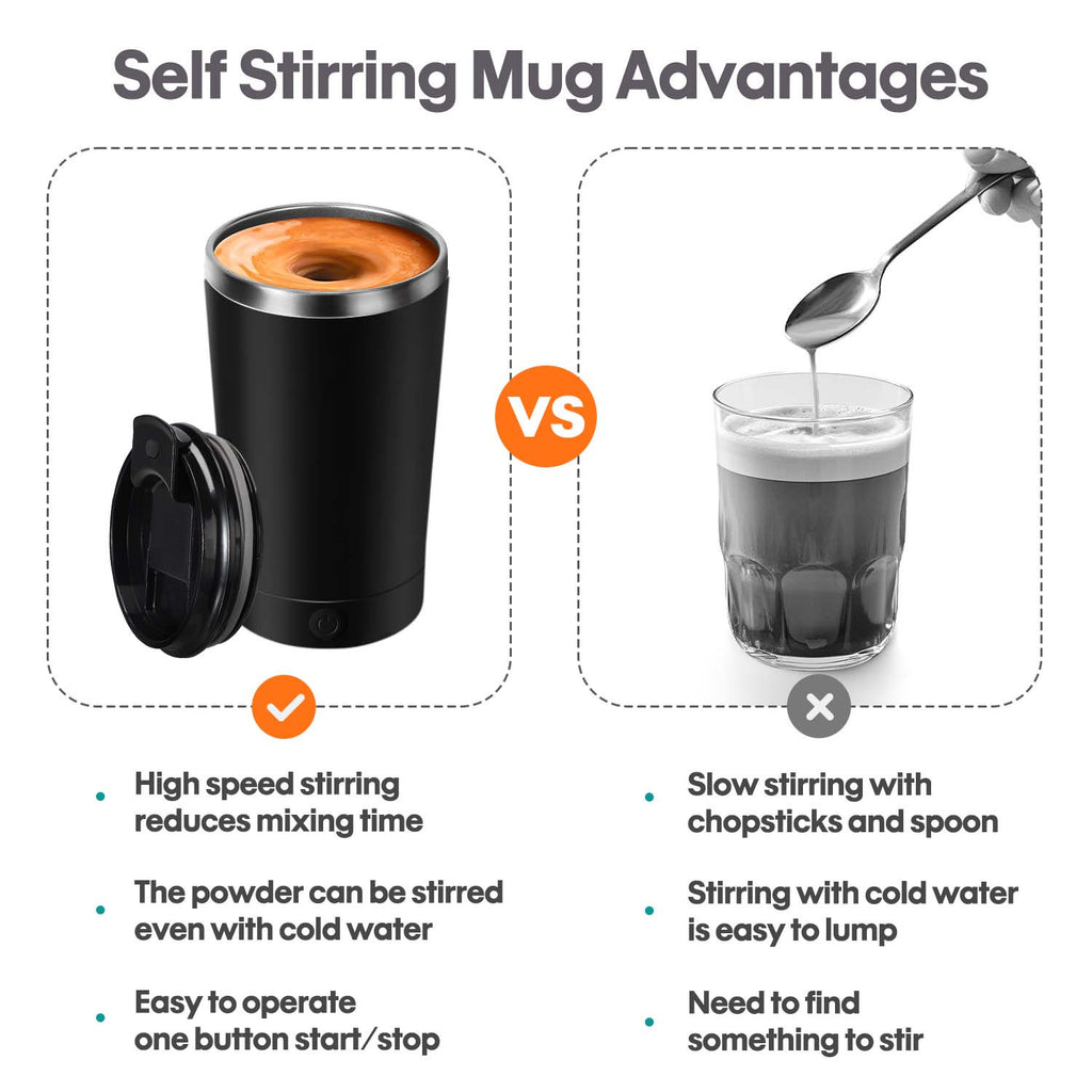 Self Stirring Mug 14oz Rechargeable – 316 Stainless Steel Automatic Magnetic Stirring Coffee Cup with Lid for Coffee, Tea & Hot Chocolate