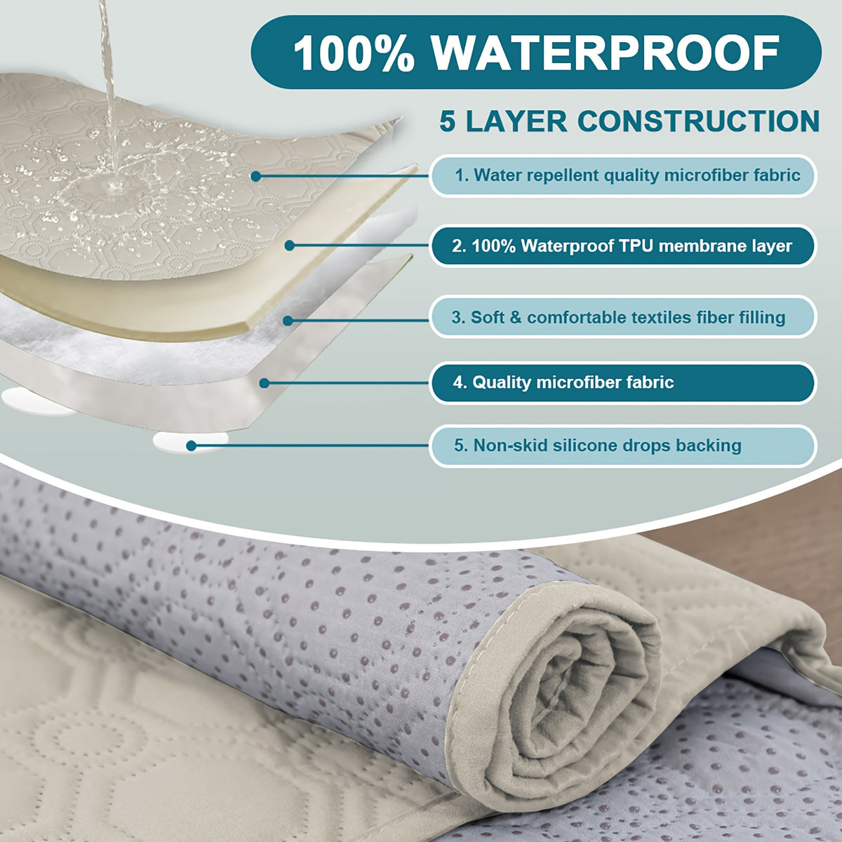 Liquid-Resistant Sofa Cover with Pocket, Geometric Pattern Couch Slipcover Furniture Protector for Pets, Washable Thick Soft 1 2 3 4 Seat Sizes Chair Loveseat Sofa
