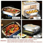 Nonstick Rectangular Baking Pans Set of 3 Stainless Steel with Lids – BBQ Roasting Pans for Outdoor Cooking, Holiday Entertaining & Self-Service Buffets