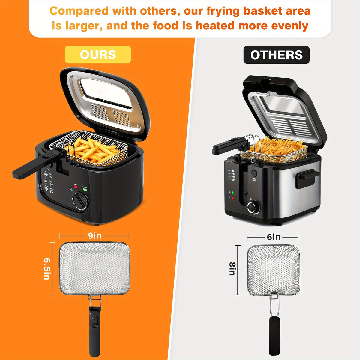 1500W Electric Deep Fryer 84.54oz – Non-Stick Basket, Adjustable Temperature Control, Viewing Window & Removable Lid | Easy Clean | Black & White