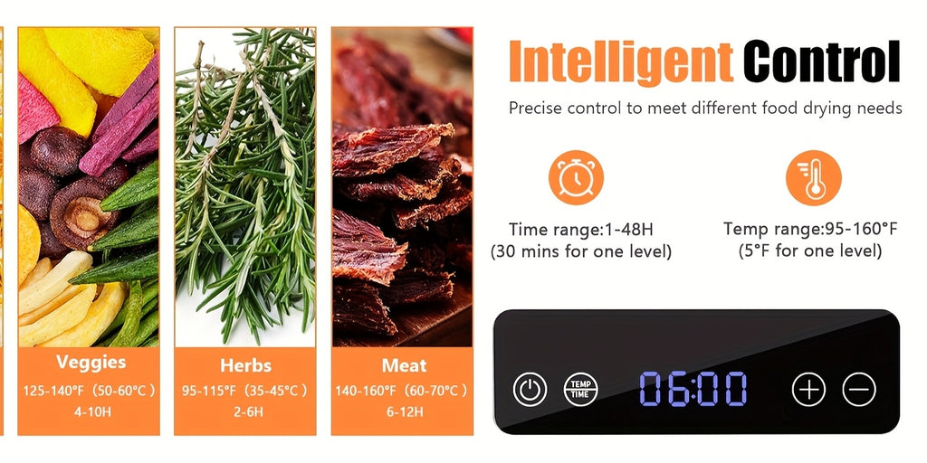 Food Dehydrator Machine 5 Stainless Steel Trays 420W 48H Timer 95-160F Temp Control for Jerky Herbs Meat Fruit with Recipe Book