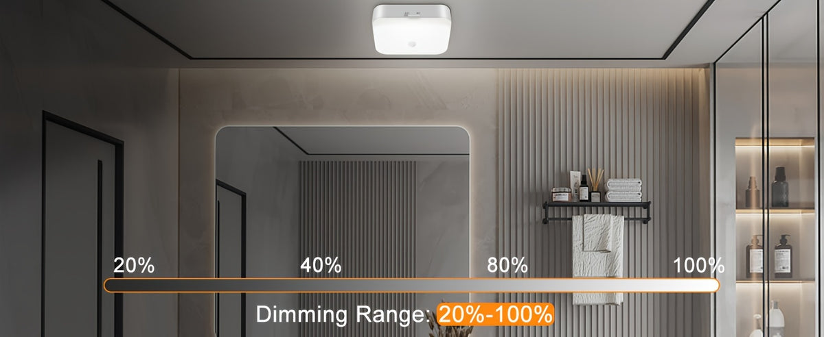 Rechargeable Motion Sensor Ceiling Light with Remote – 5 Brightness Levels 4 Color Temperatures Dimmable Wireless LED Light for Closet Shower Pantry Hallway Porch Shed