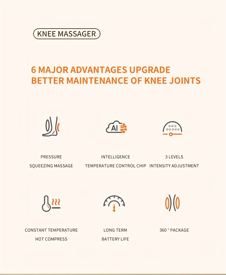 Full Leg Massager with Heat & Vibration Cordless Rechargeable – 4 Modes Pneumatic Compression for Calves Thighs Knees Ankles Soles, Large Screen, Mother's Day Father's Day Gift