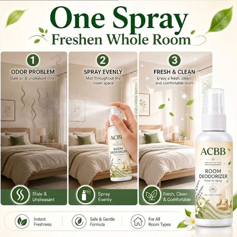 Odor Eliminator Spray for Elderly Care | Room, Bedroom & Body Odor Removal, Urine Odor Neutralizer, Air Freshener Deodorizer for Guesthouses, Hotel Bedrooms & Home, Long-Lasting Fragrance