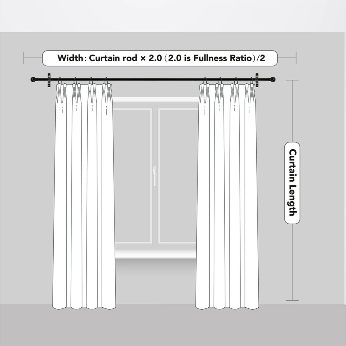 100% Blackout Solid Color Grommet Curtains 2 Panels - Lightweight Thermal Insulated Noise Reducing Light Blocking Drapes in Gray Beige Pink, 52W x 63 84 96 Inch, Bedroom Living Room